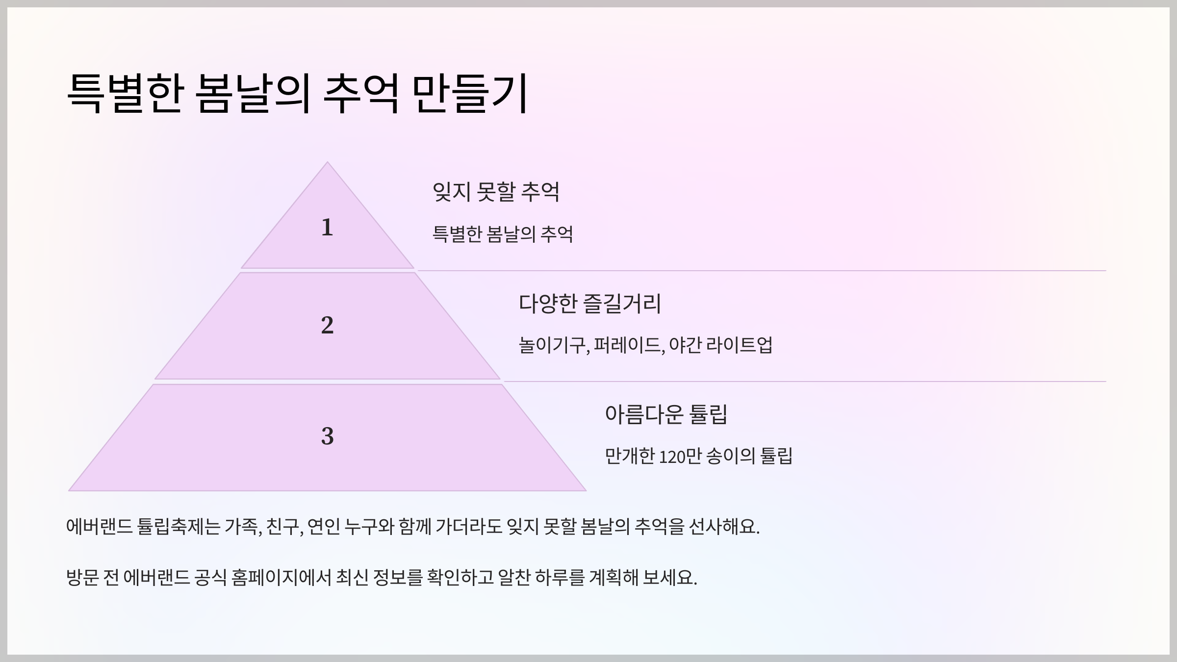 특별한 봄날의 추억 만들기
