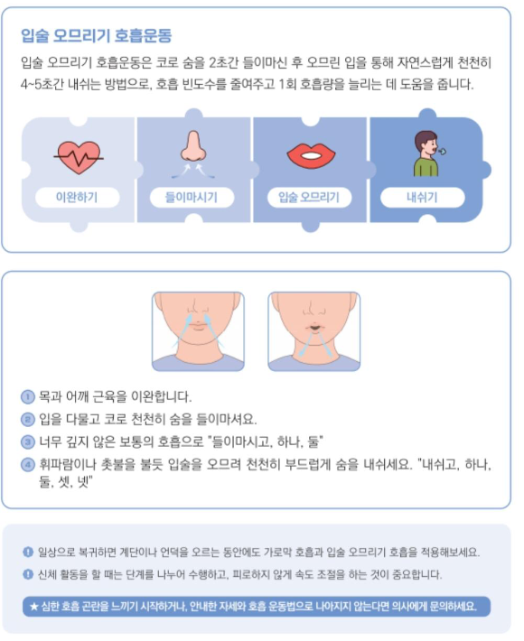 입술오므리기호흡운동