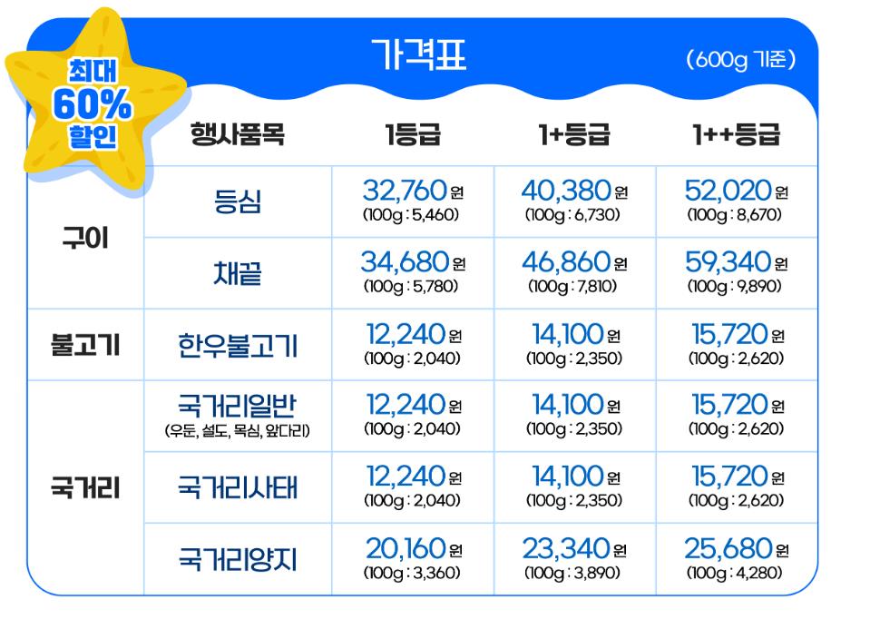 온라인-한우장터-콘텐츠