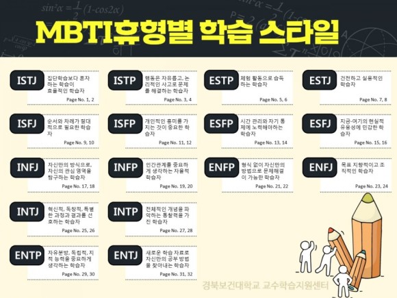  재미로 보는 MBTI - 유형별 학습스타일