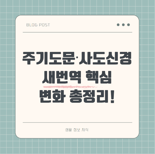 주기도문과 사도신경의 새번역에서 달라진 표현을 정리한 이미지