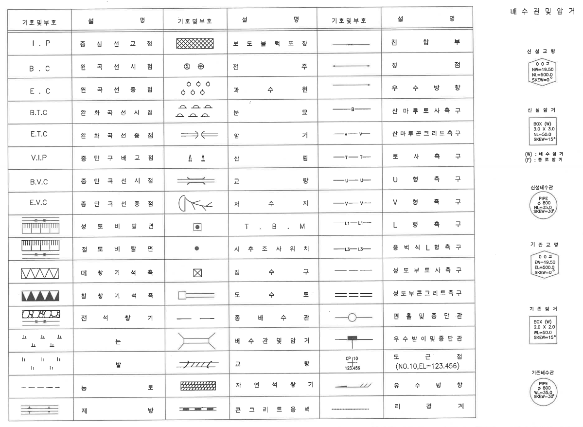 토목 도면 보는 법 범례