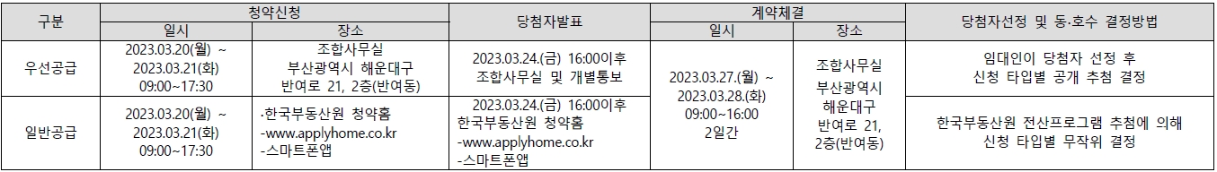 센텀kcc스위첸-19