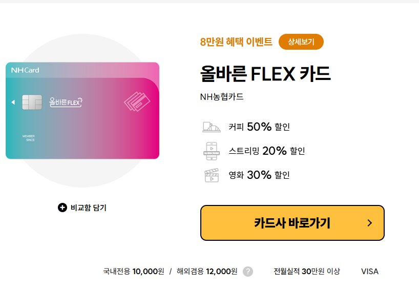 24년 9월 농협카드 8만원 캐시백 이벤트 (카드고릴라)