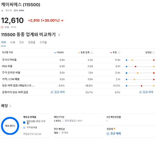 양자컴퓨터, 알파벳, 실스크, KCS, 양자암호, 주식투자, 기술주, 성장주, 윌로우칩, 양자내성보안, Q-HSM, 신성장동력, 미래기술