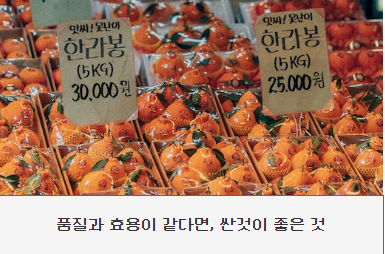 마케팅과 포지셔닝