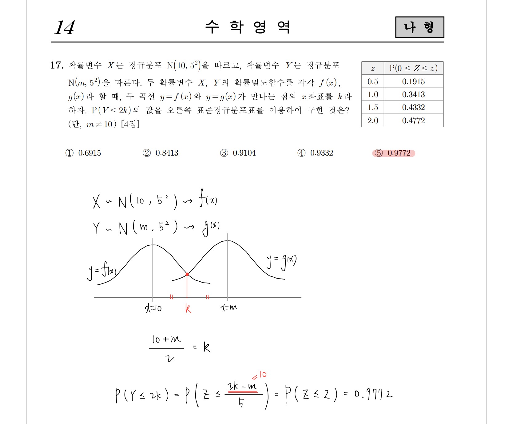 2021학년도-사관학교-1차시험-수학-나형-손글씨-풀이