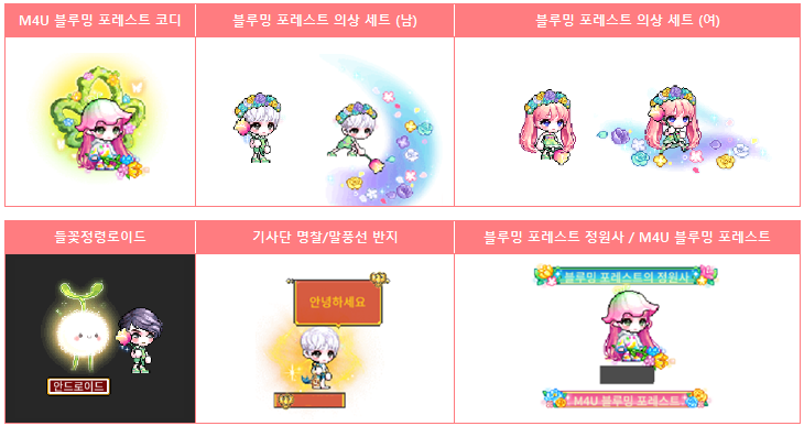  메이플스토리M 블루밍 포레스트 상점 주요 아이템