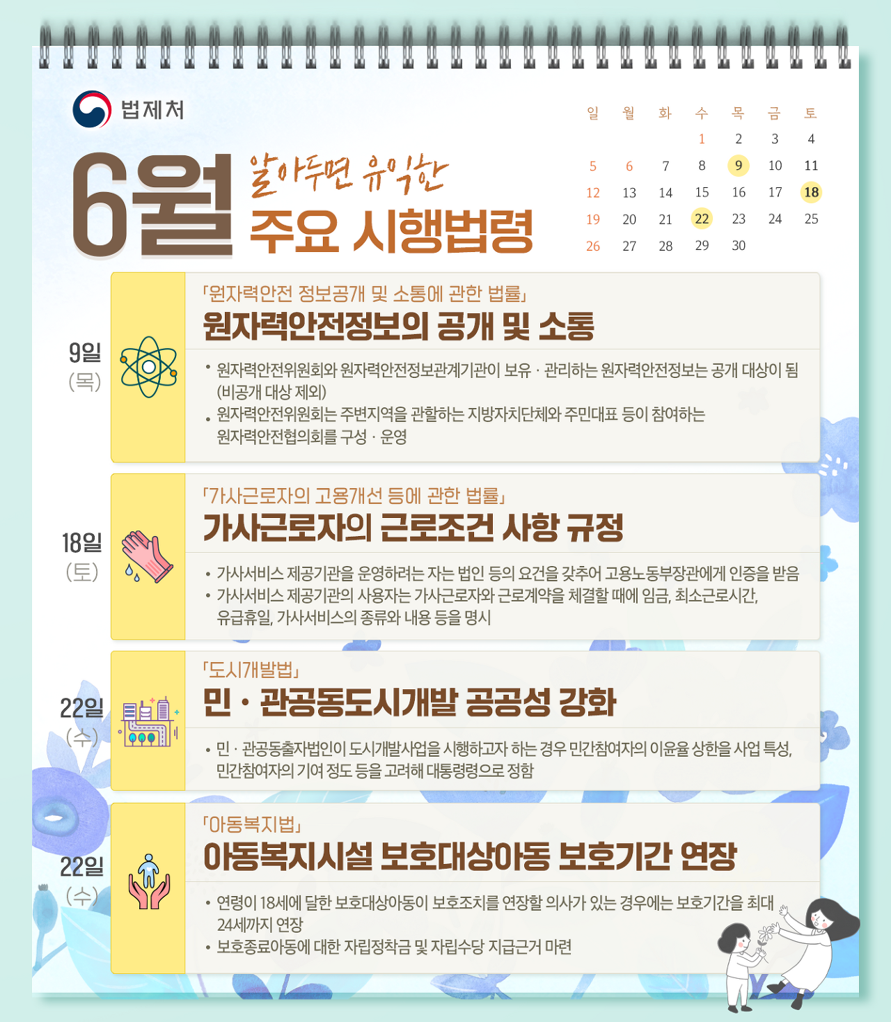  ‘열여덟 어른’ 보호종료아동, 보호기간을 최대 24세까지 연장합니다 「아동복지법」, 6월 22일 시행