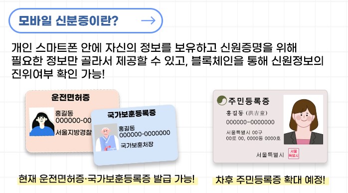 모바일 신분증 발급 방법