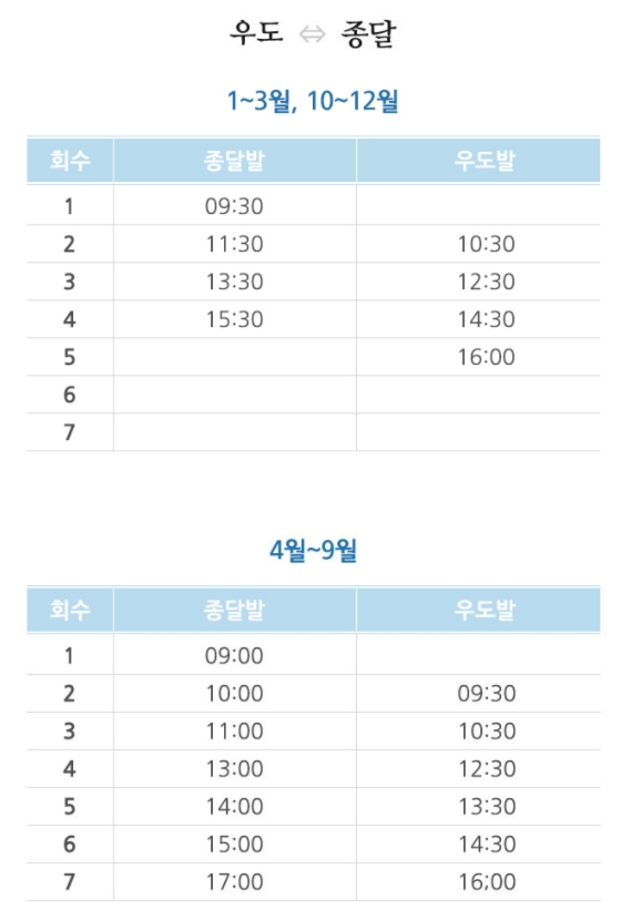 우도 배시간