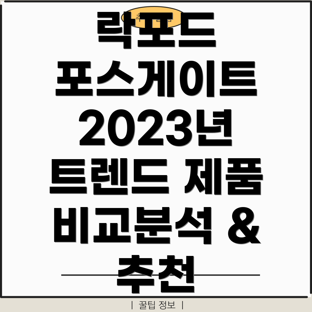 RockfordFosgatePunch2023년트렌드를이끄는5가지제품비교분석