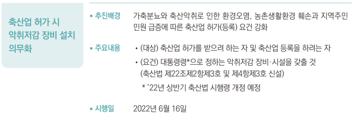  축산업 허가요건에 악취저감 장비 설치 의무화