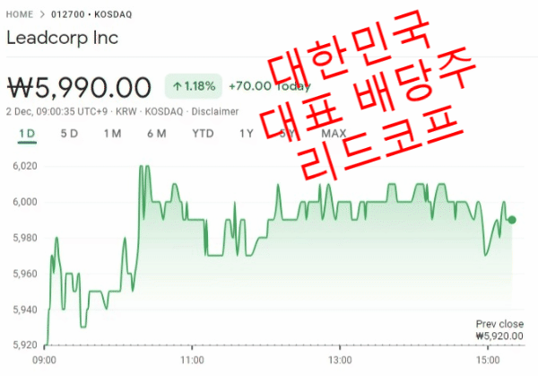  [012700] 리드코프 배당주 투자