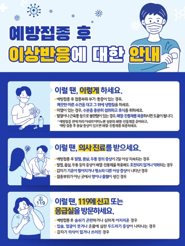  코로나 백신 이상반응