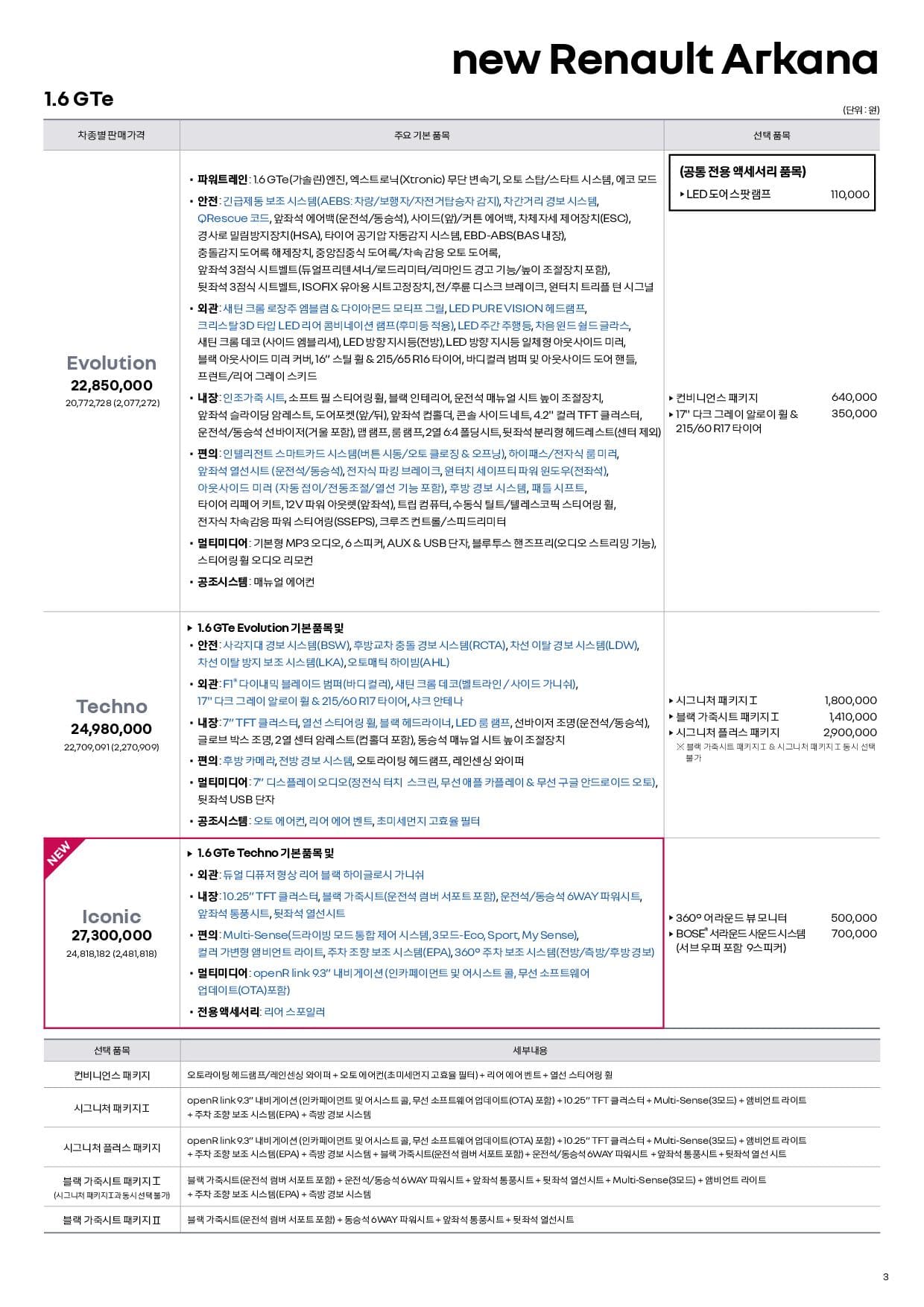 르노코리아 아르카나(&amp; E-테크 하이브리드) 제원 및 가격 – 2024 XM3와 비교하기 / 카탈로그, 가격표 공개