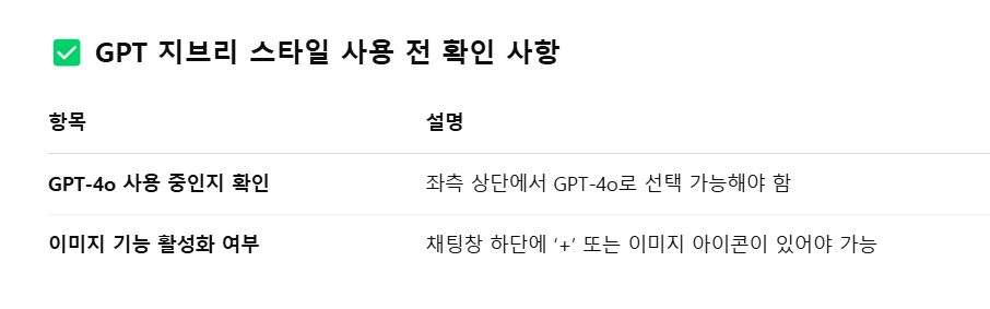 GPT-4o &amp; 이미지