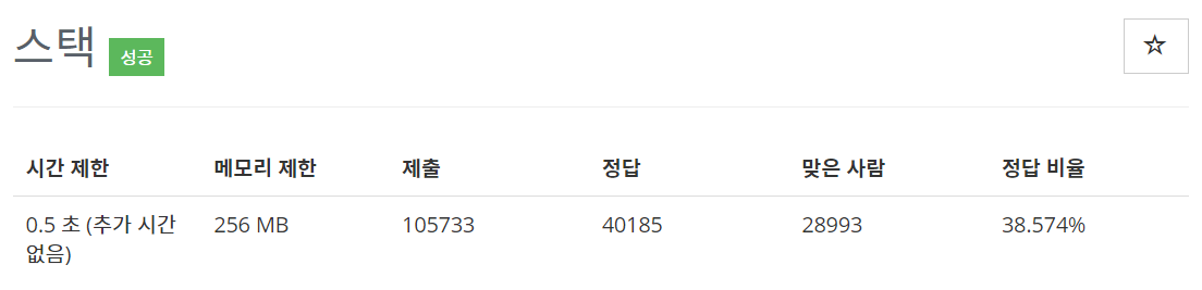  [백준(BOJ)] 10828번 : 스택 - C++[CPP]