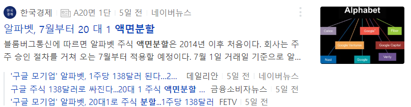 알파벳-액면분할예정-기사