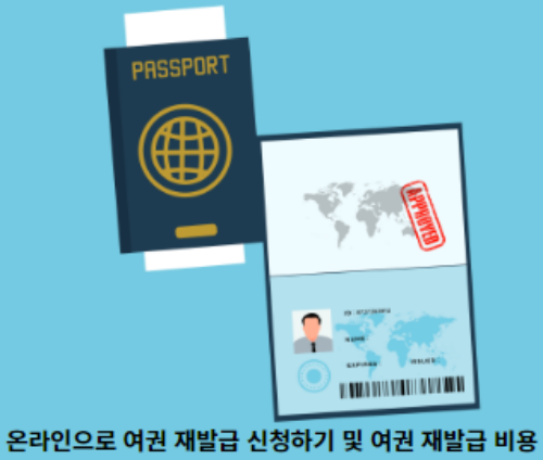 온라인으로-여권-재발급-신청하기-및-여권-재발급-비용-썸네일