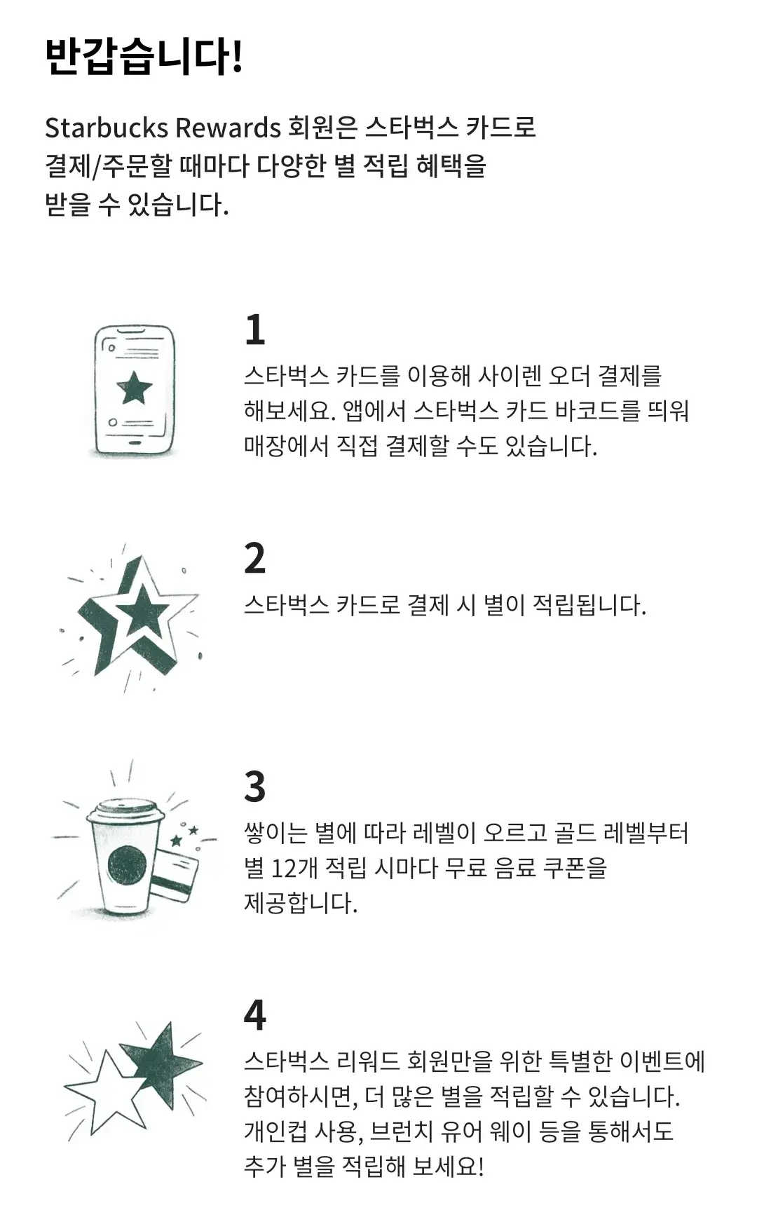 스타벅스 리워드 멤버십 등급별 혜택, 별 적립 방법 등 이용안내