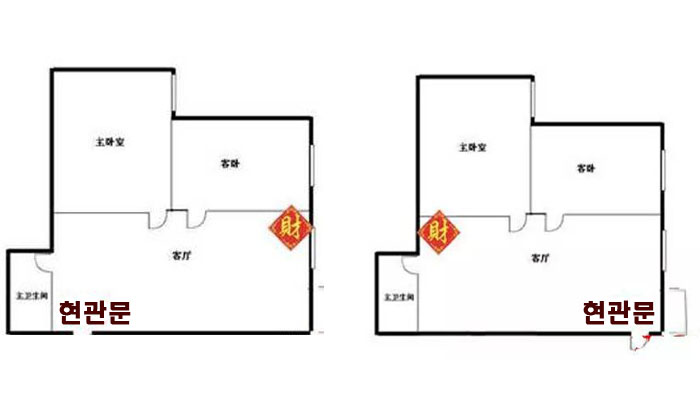 풍수