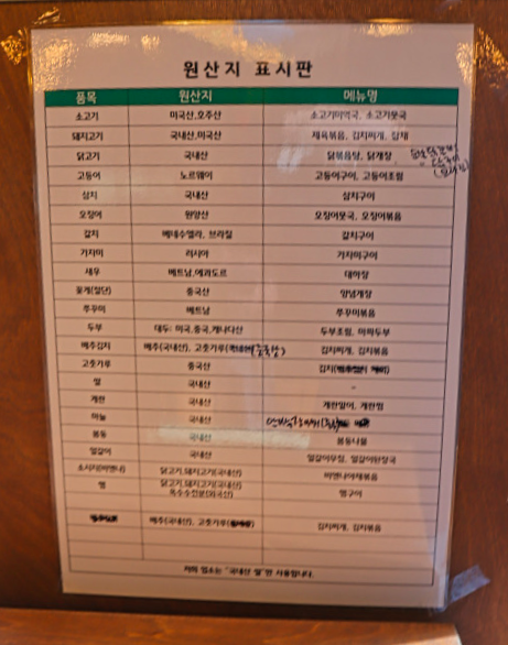 찬장 분당점 농부아들의 반찬가게 방문 21