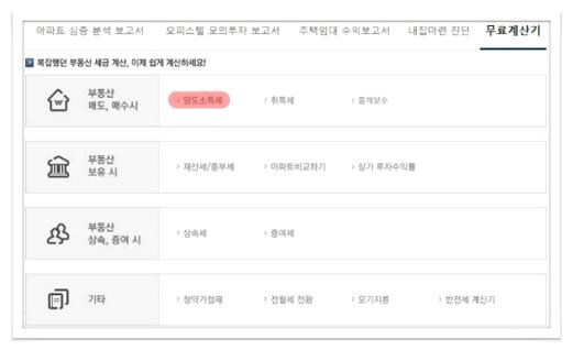 부동산 양도세율