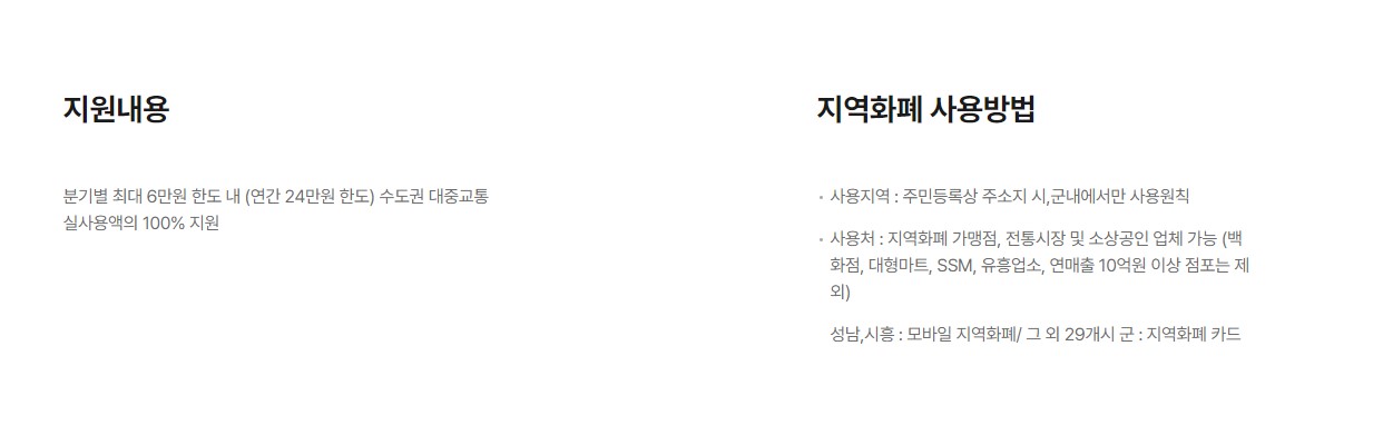 경기도 어린이 청소년 교통비 지원 대상 신청방법