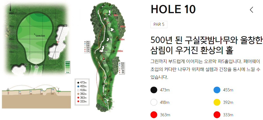 아난티 골프클럽 한라인코스 1