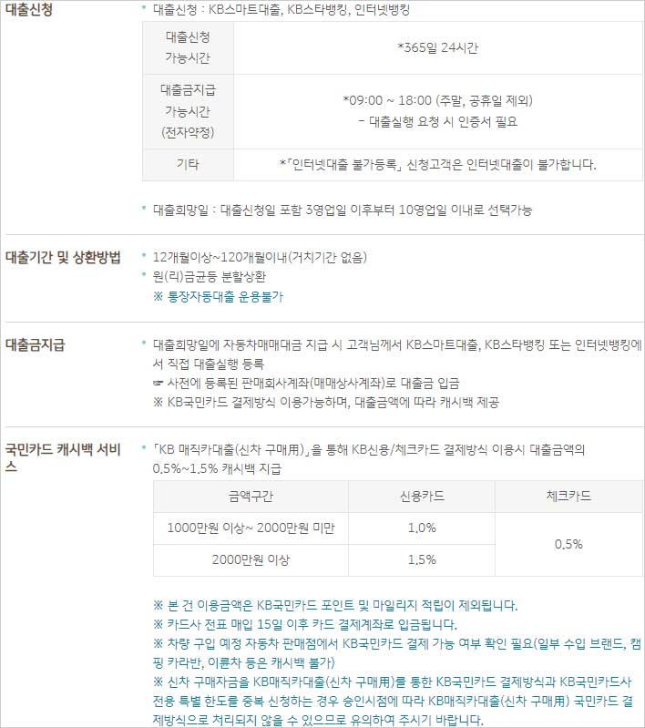 신차구매용-KB국민은행-KB매직카대출-신청방법-기간-상환방법-지급-국민카드캐시백-설명-이미지