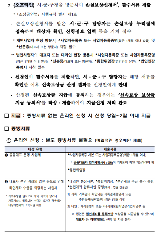 소상공인손실보상금