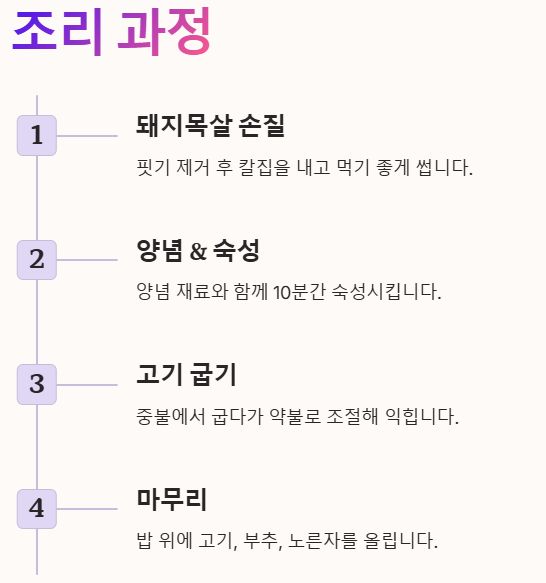 돼지목살덮밥 조리 과정 순서
