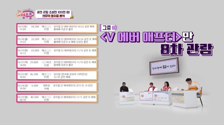 한달 월급 460만원 여자의 취미생활.jpg | 인스티즈