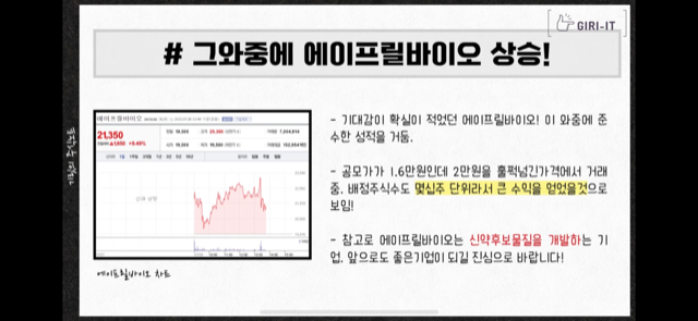 에이프릴바이오 상승