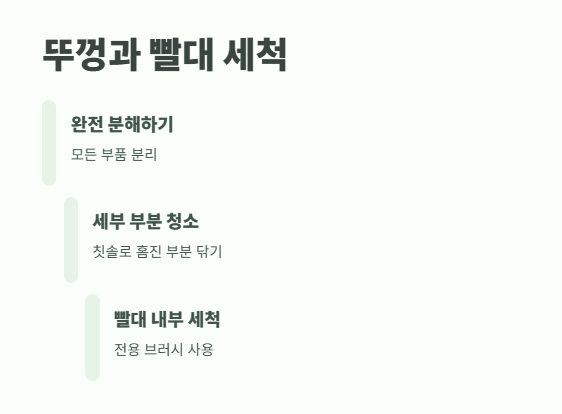 텀블러 세척방법 노하우 7