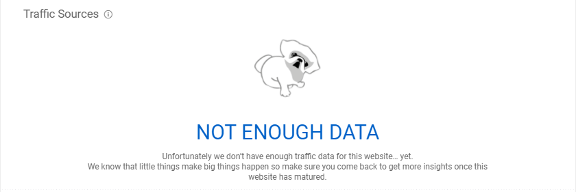  웹사이트 일일 방문자 통계, 분석 사이트 소개 (SimilarWeb, Website Informer)