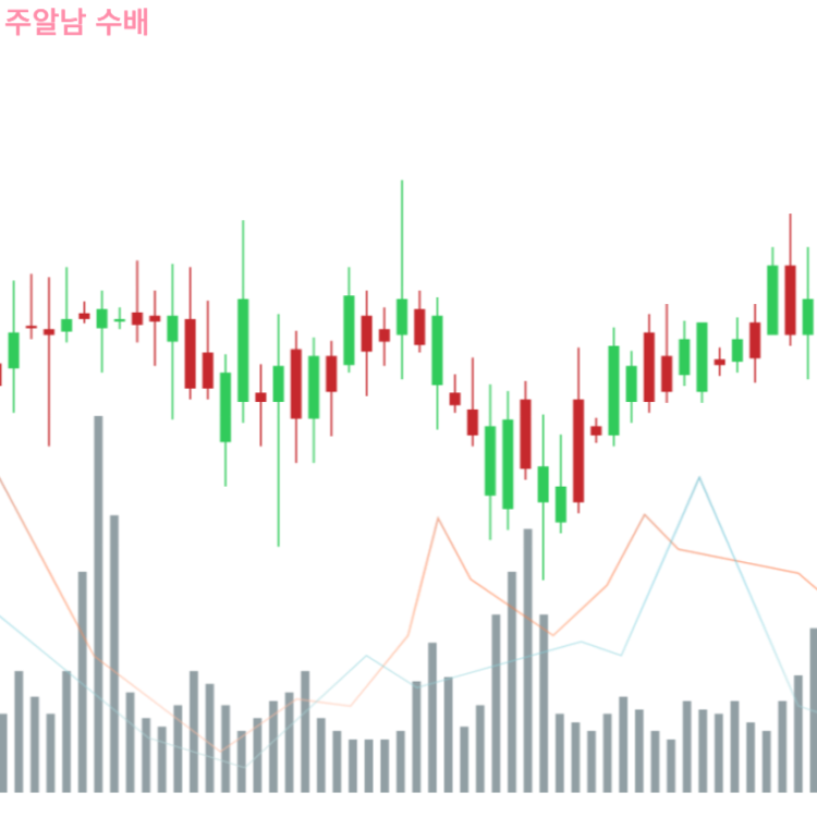 애플 비전프로 관련주 대장주 7 종목