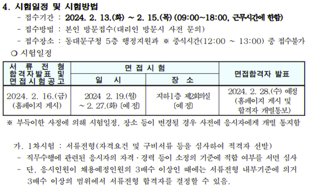 동대문 보건소 임기제공무원 채용공고(의사&#44; 한의사&#44; 간호사)