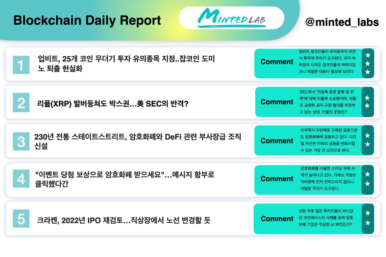  [코인 뉴스] 업비트 무더기 김치코인 유의종목 지정 외