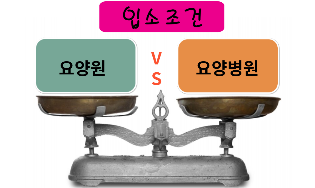 요양원과 요양병원의 차이점 - 입소 조건
