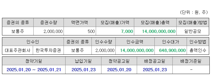 아이지넷공모주청약-4