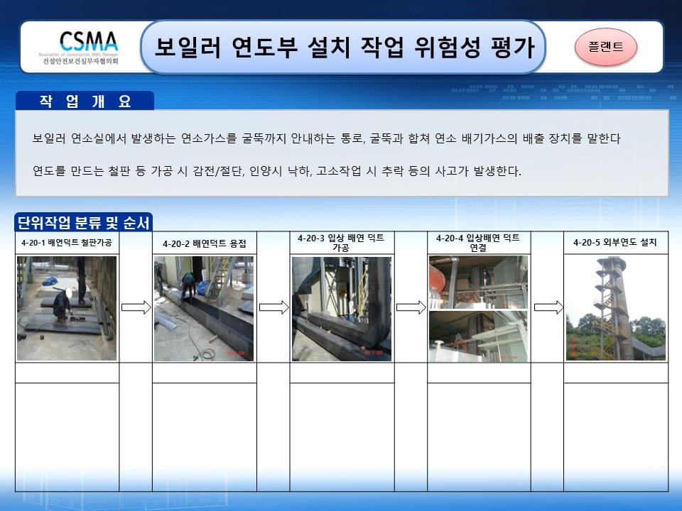  [건설공사 안전비법]_보일러 연도부 설치 작업 위험성평가 양식