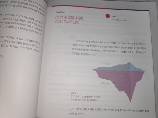 매핑디자인 이미지