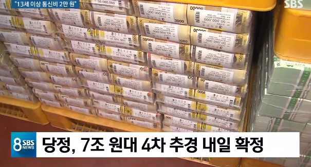 전국민 통신비 2만원 지원, 착한 임대료 세제 혜택 연장