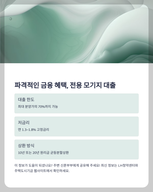 신혼희망타운 전용 모기지 대출