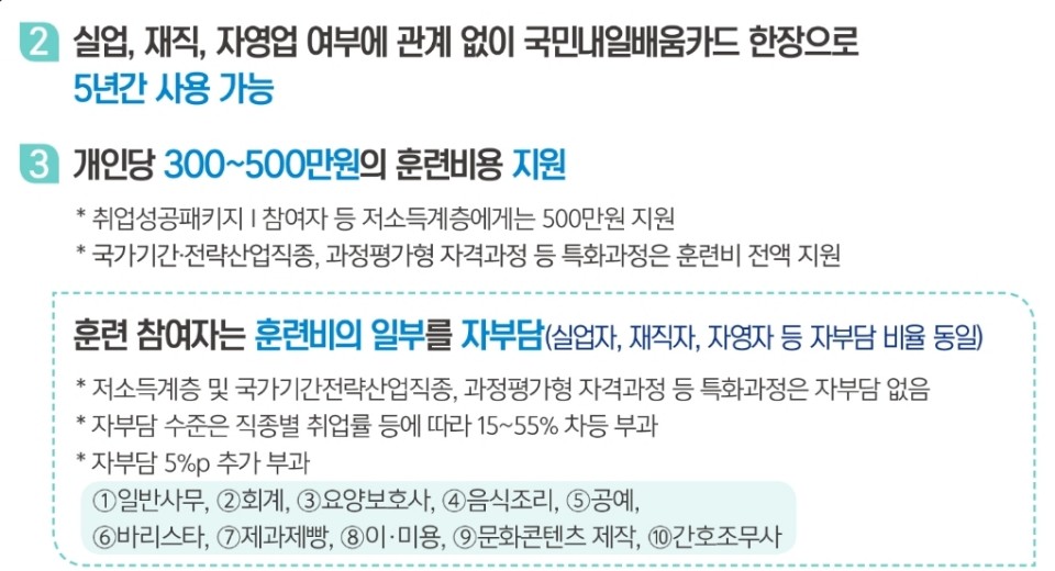 국민내일배움카드 신청방법 및 자격요건 국민내일배움카드 신청방법 및 자격요건