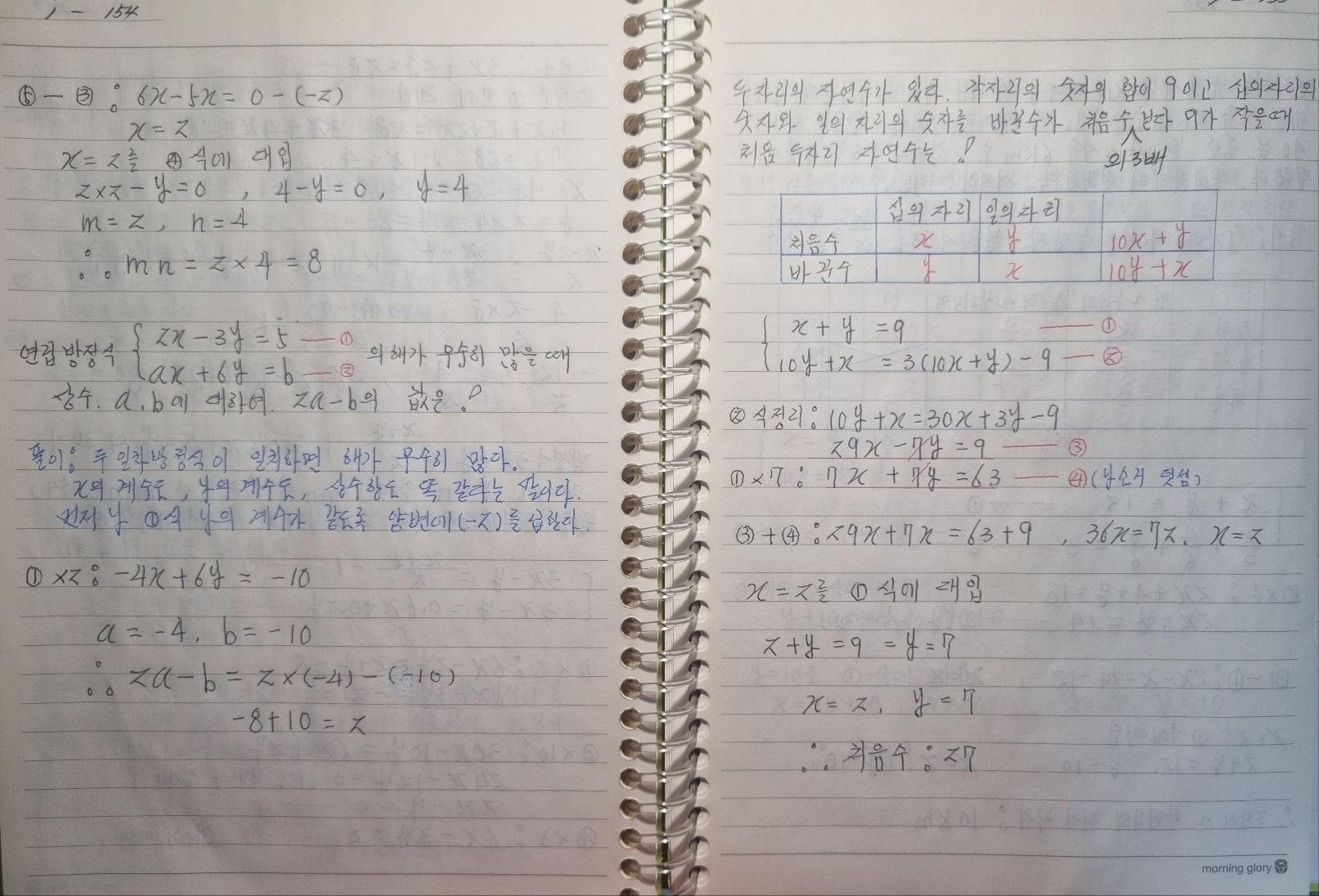 (네 번째 손글씨 사진 : 자주 틀리는 문제)
