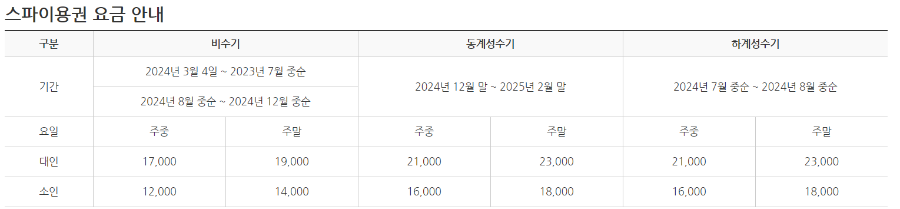 프로방스 율암 아쿠아 스파 이용요금