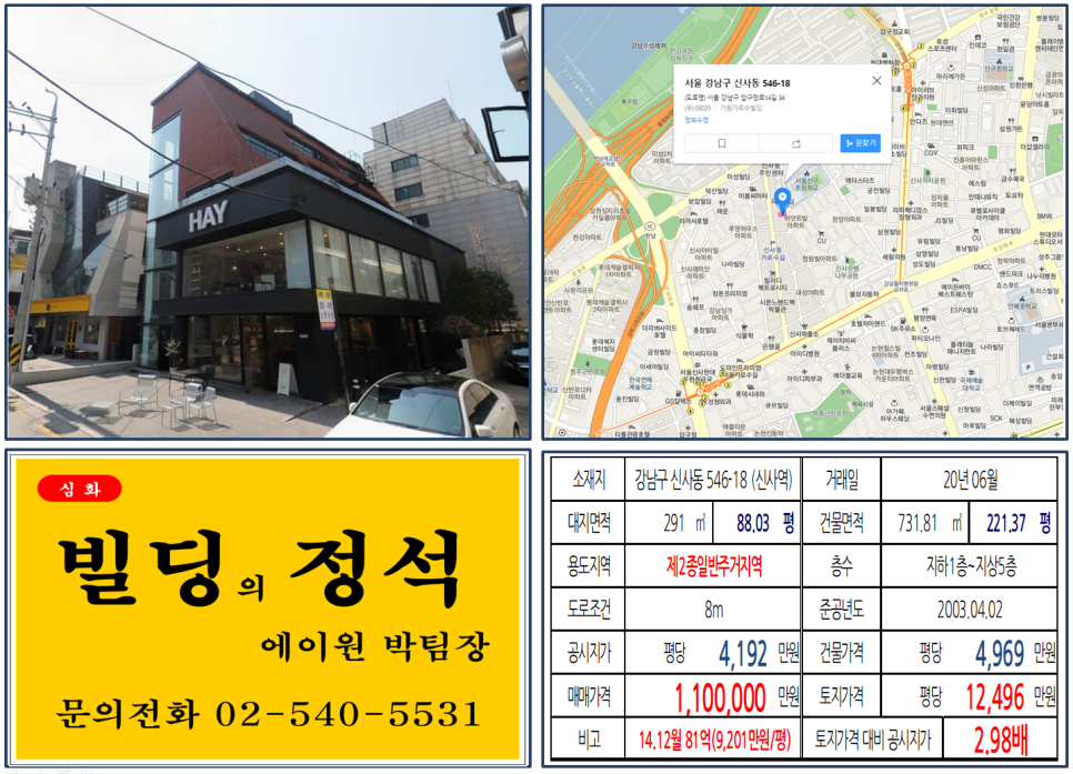  [강남구 신사동 가로수길 임대수익용 꼬마빌딩 실거래가 조회] 신사동 546-18 (신사역) 110억 원, 평당 12,496만 원, 신사동 세로수길, 신사동 가로골목